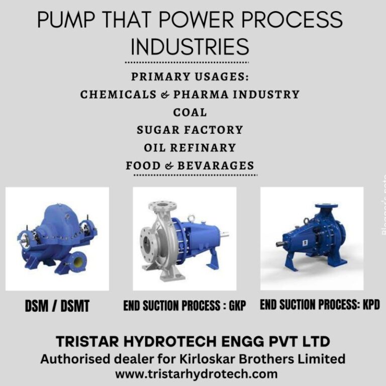 Power Process Industries